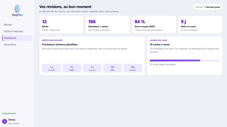 Tableau de bord StudyPulse : statistiques et progression